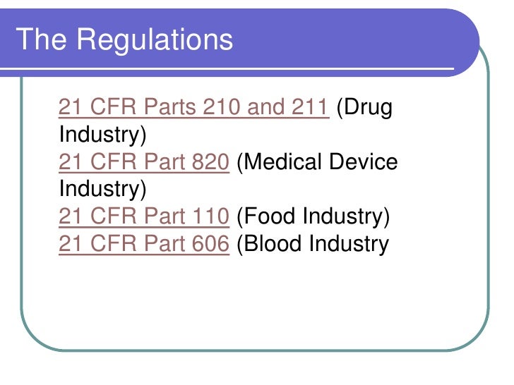 21 Cfr Part 820 Pdf